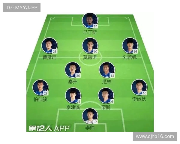 澳超劲旅换帅锁定穆斯卡特助手去留成疑新帅人选引发关注 澳超劲旅换帅锁定穆斯卡特助手去留成疑新帅人选引发关注